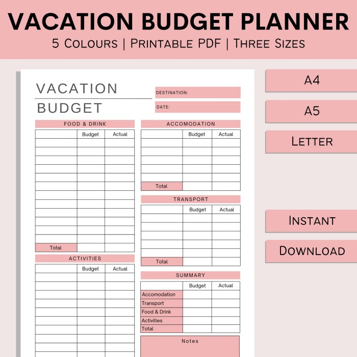 Budget make stick sure holiday plan